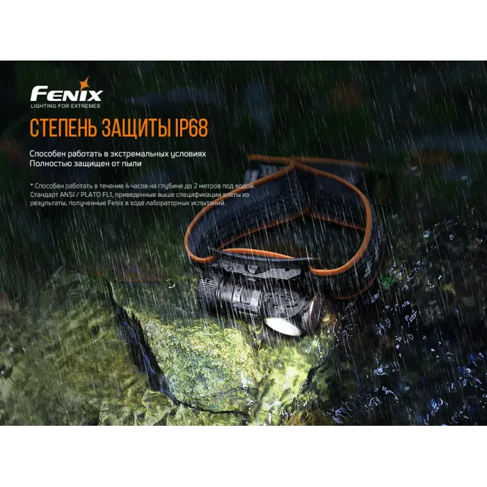 Ліхтар налобний Fenix HM50R V2.0