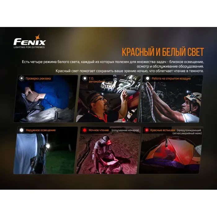 Ліхтар налобний Fenix HM50R V2.0