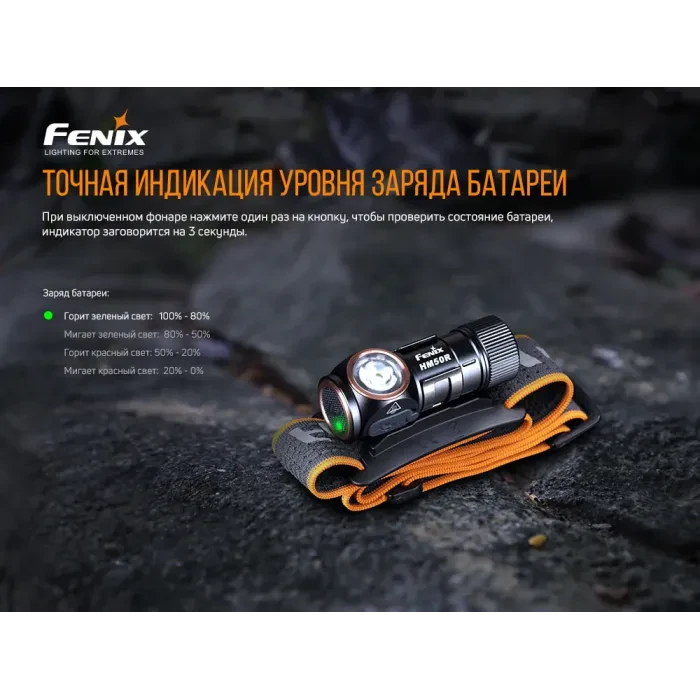 Ліхтар налобний Fenix HM50R V2.0