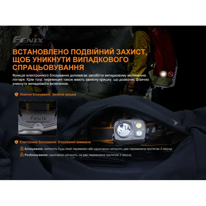 Ліхтар налобний Fenix HP25R V2.0