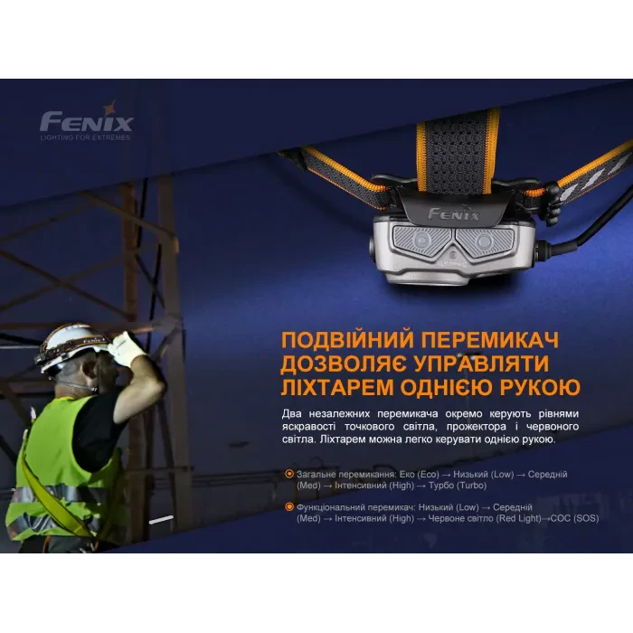 Ліхтар налобний Fenix HP25R V2.0
