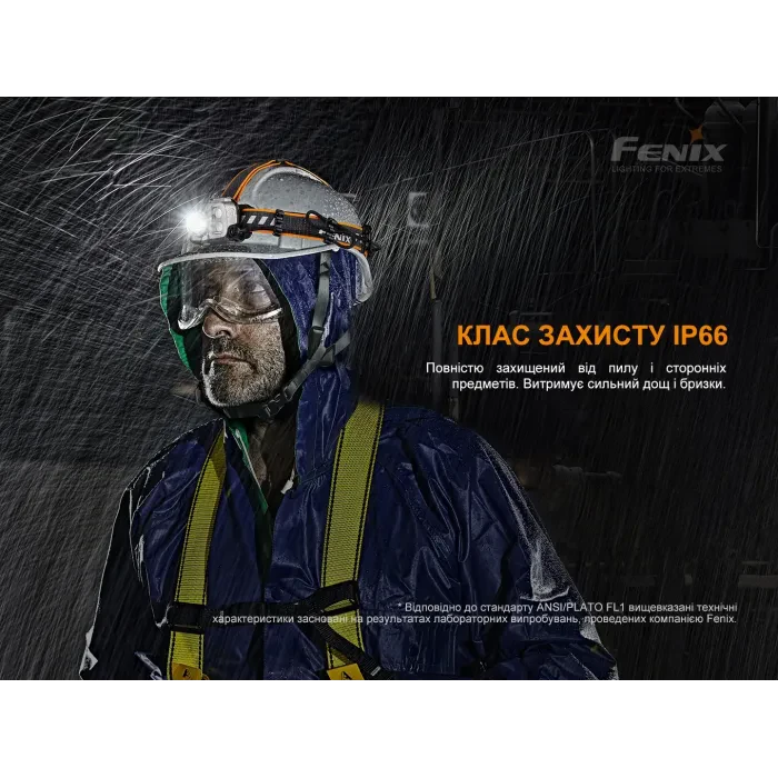 Ліхтар налобний Fenix HP25R V2.0