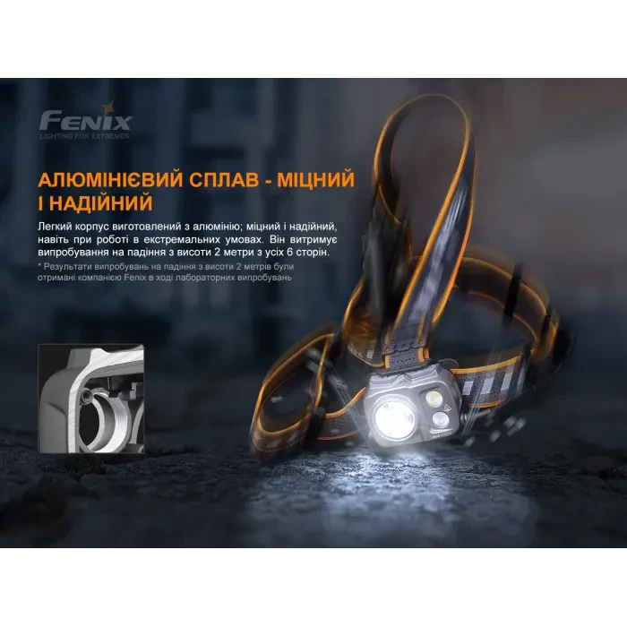 Ліхтар налобний Fenix HP25R V2.0