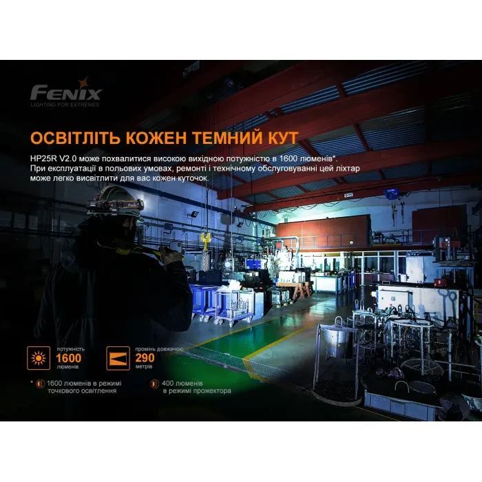 Ліхтар налобний Fenix HP25R V2.0