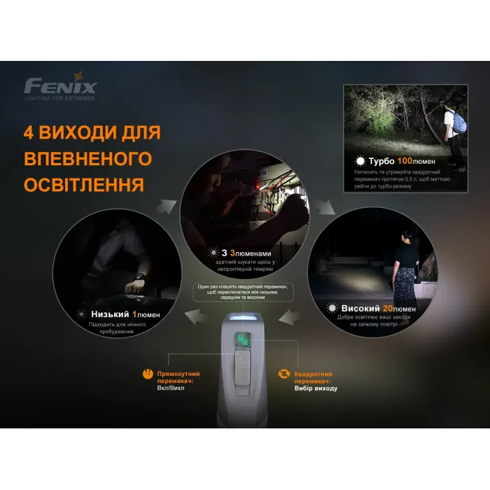 Ліхтар ручний з автономним живленням Fenix E-STAR