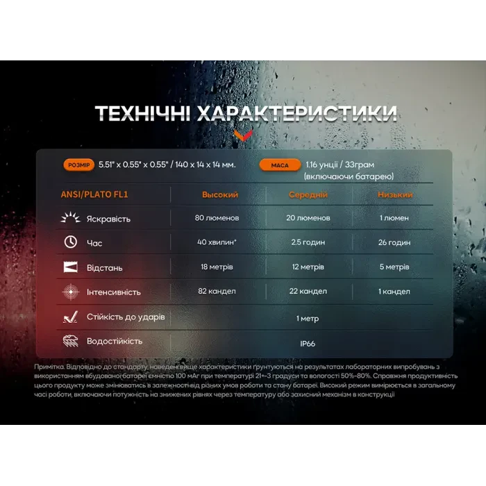 Fenix T6 тактична ручка з ліхтариком чорна