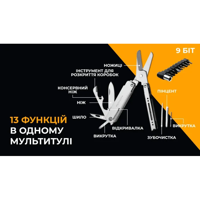 Міні мультитул Roxon M3 зі змінними бітами, сірий