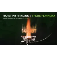 Газовий пальник BRS-15