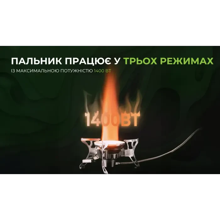 Газовий пальник BRS-15