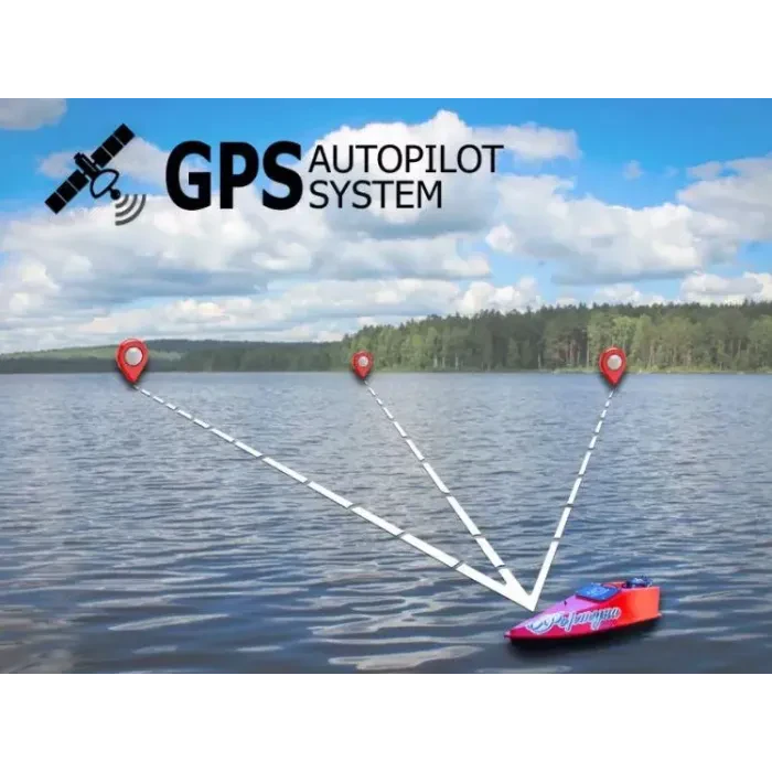 GPS MAXI CORTEX