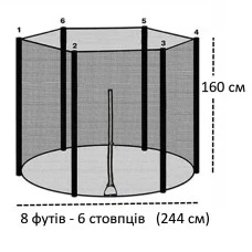 Захисна сітка для батут 244-252 см (8 ft) 6 стійок, зовнішня