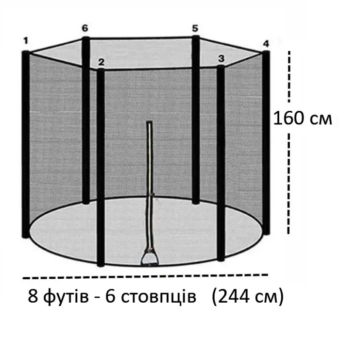 Захисна сітка для батут 244-252 см (8 ft) 6 стійок, зовнішня