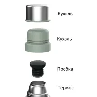 Термос Ranger Expert 0,75 L