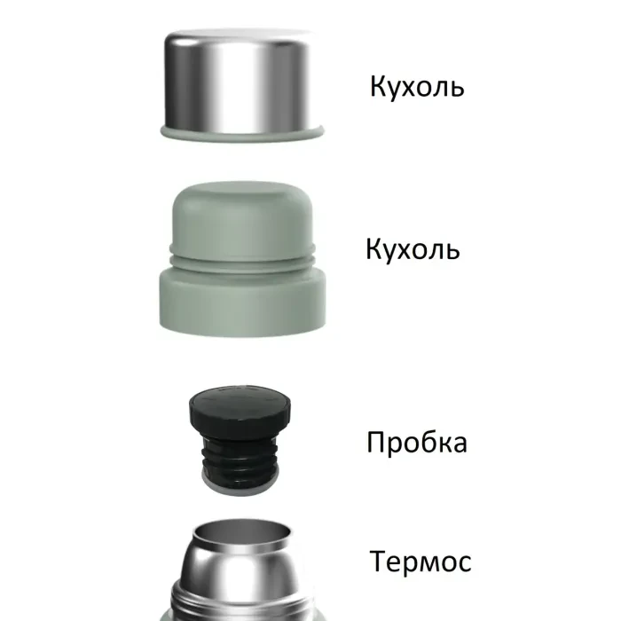 Термос Ranger Expert 0,75 L
