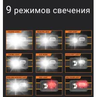 Налобный фонарь World4Carp SUPREME headlamp на аккумуляторе с датчиком движения 220 lm