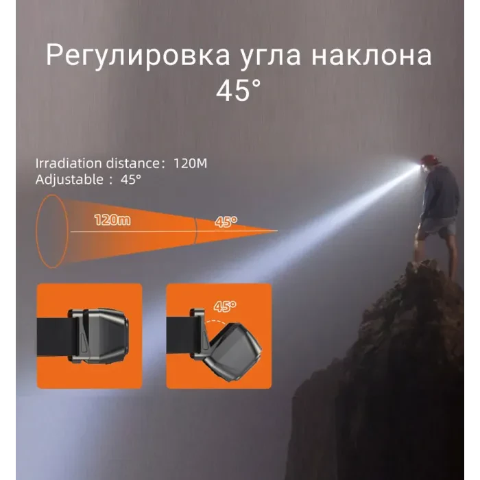 Налобный фонарь World4Carp SUPREME headlamp на аккумуляторе с датчиком движения 220 lm