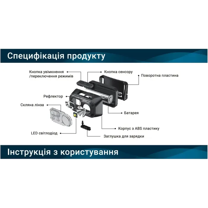 Налобный фонарь World4Carp SUPREME headlamp на аккумуляторе с датчиком движения 220 lm