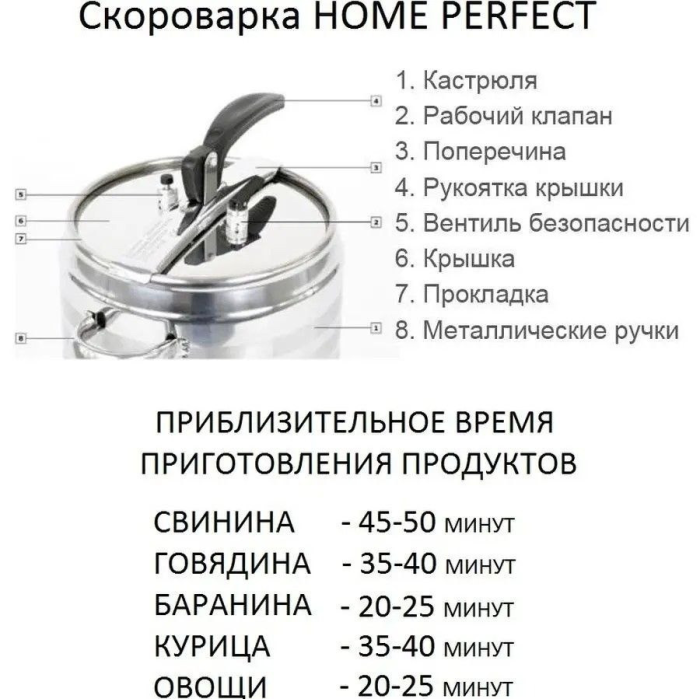 Скороварка з нержавіючої сталі 17 літрів Home Perfect, Туреччина