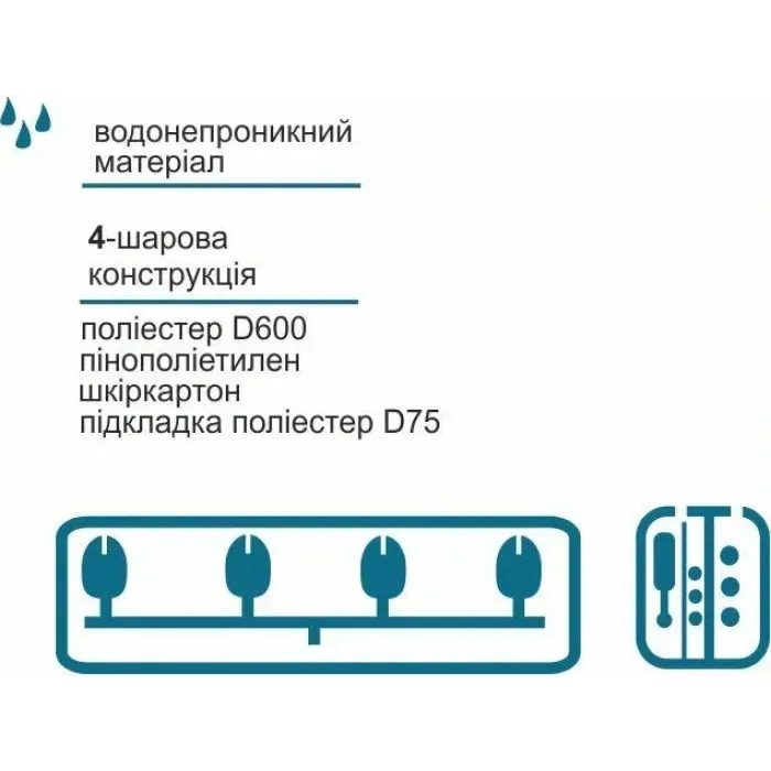 Чехол для блока сигнализаторов Acropolis ЧБС-1 ,для удобной и безопасной транспортировки.