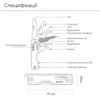 Мультитул NexTool Multi Functional Knife зеленый: 10 функций, нож, ножницы, открывалка, 88г