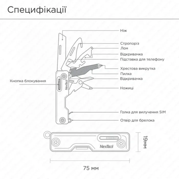 Мультитул NexTool Multi Functional Knife зеленый: 10 функций, нож, ножницы, открывалка, 88г