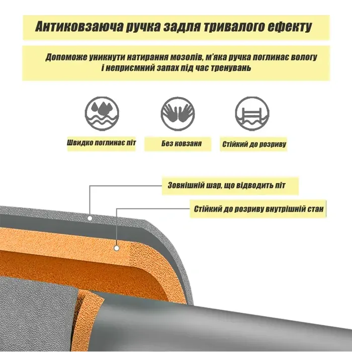 Розсувний дверний турнік EasyFit OrangeGymBar 60-100 см: для дому, без свердління, сталевий, для підтягування.