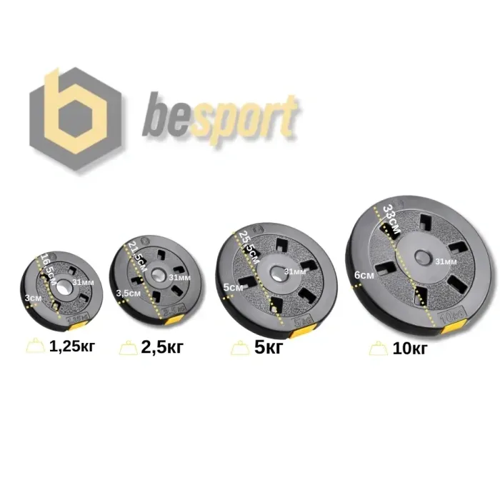 Сет композитних дисків Besport PowerPro 20 кг (4x5 кг) (31 мм) для штанг і гантелей