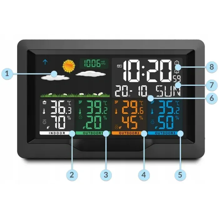 Метеостанция BERDSEN BD-906 Black: прогноз погоды, температура, влажность, барометр, будильник