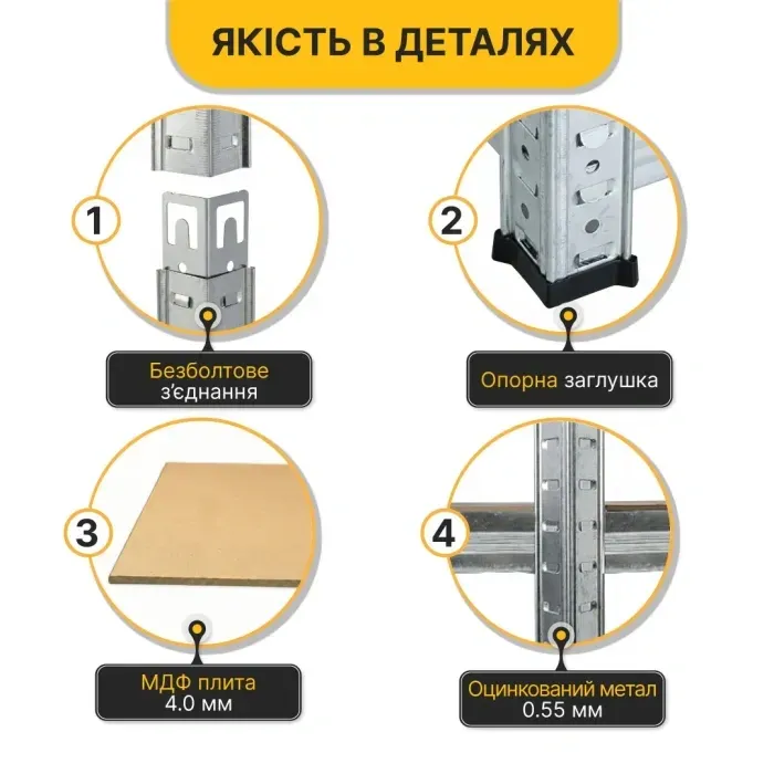 Кутовий стелаж LEOBRO Premium 180х90х40 см на 5 полиць – оцинкований, полиці МДФ, навантаження 175 кг/полиця