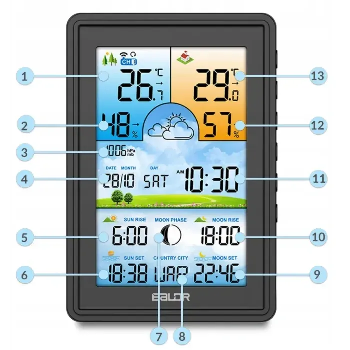 Метеостанція BERDSEN BD-906 Black (390600)