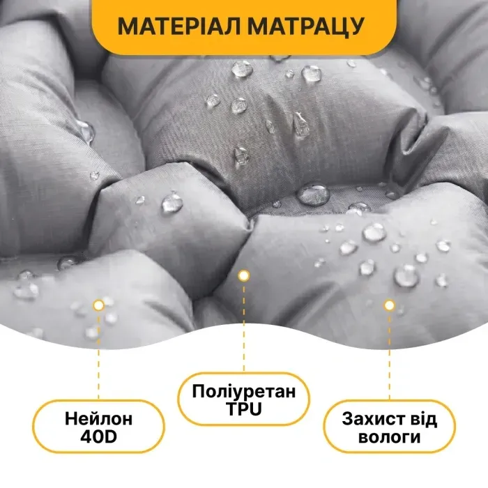 Готовий туристичний набір 4-місний: Намет LEOBRO Pro Camp Grey + 4 надувні килимки Air Mat 190x60 см