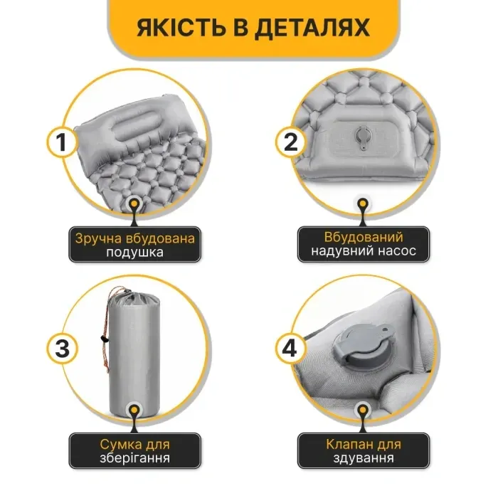 Готовий туристичний набір 4-місний: Намет LEOBRO Pro Camp Grey + 4 надувні килимки Air Mat 190x60 см