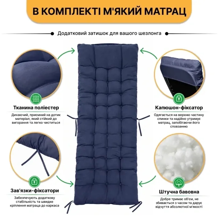 Матрац для шезлонга 160x50см LEOBRO K2-DNB темно-синій