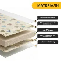 Детский игровой коврик LEOBRO 150x200x1 см (XPE) - безопасный, мягкий, гипоаллергенный для детей LB-1025