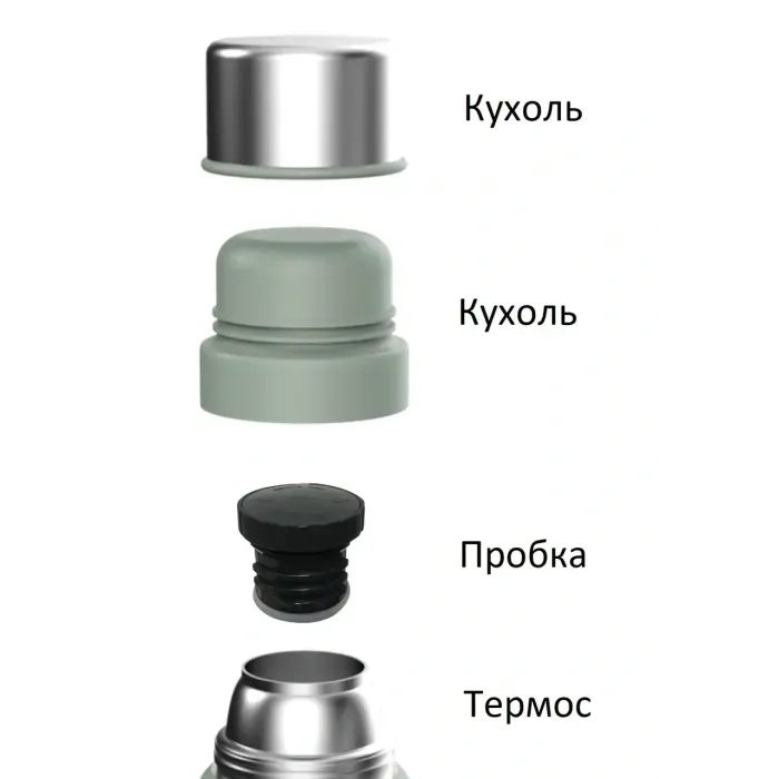 Термос Ranger Expert 0,9 L, подарок на 8 марта