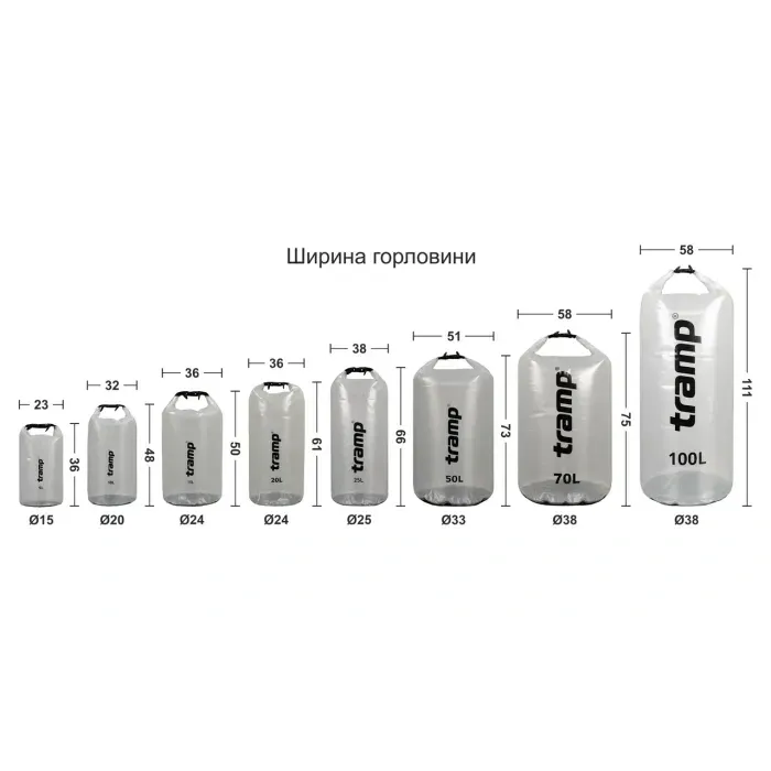 Гермомішок Tramp 25л прозорий PVC для туризму: герметичний мішок від вологи